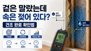 벽 표면은 말랐는데 곰팡이와 냄새가 다시 생기는 이유를 설명합니다. 수분계 기준점과 24~48시간 시계열 측정으로 벽 속 잔류수분과 실제 건조 완료 시점을 확인하는 방법입니다.
